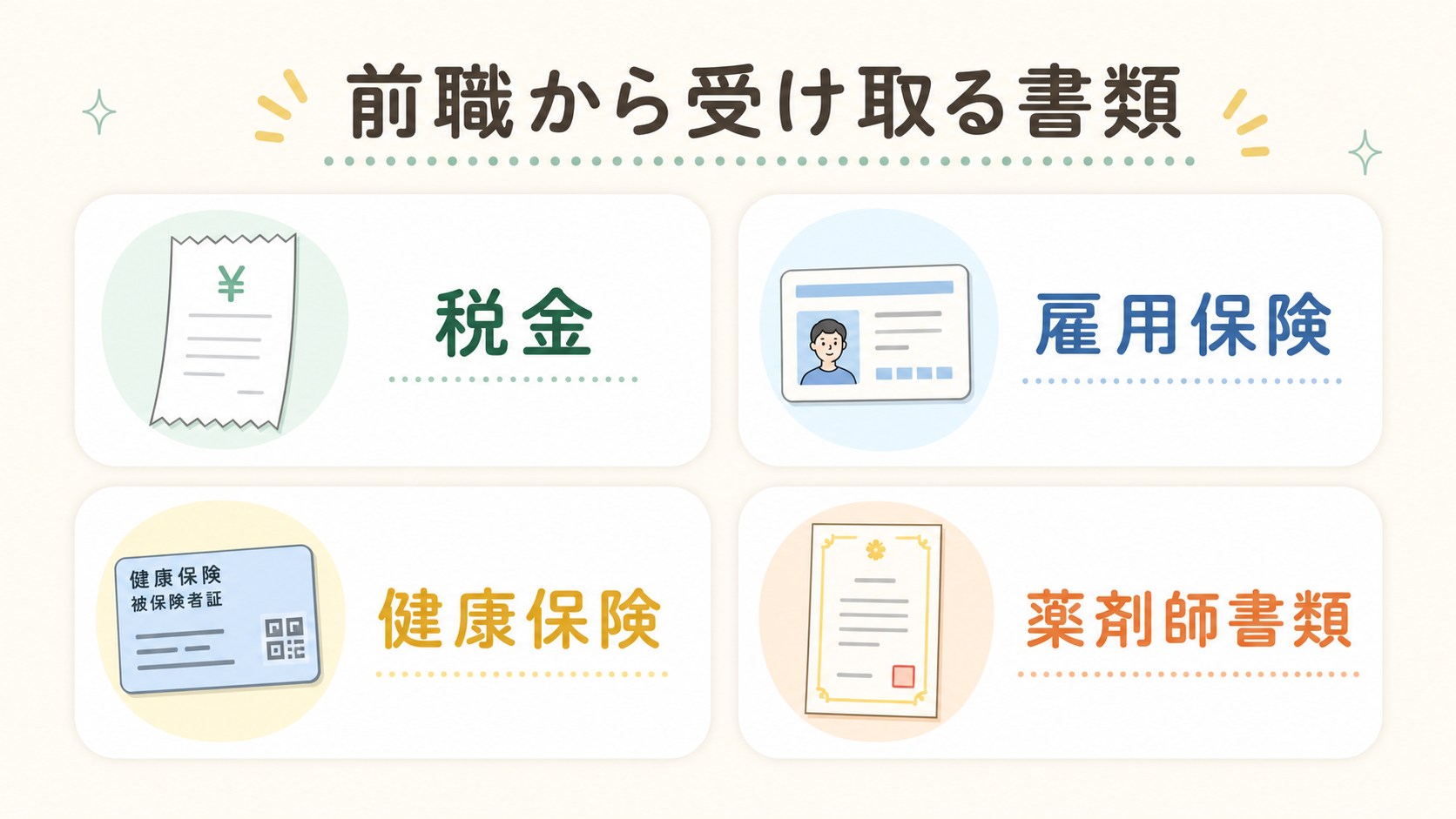 前職から受け取る書類