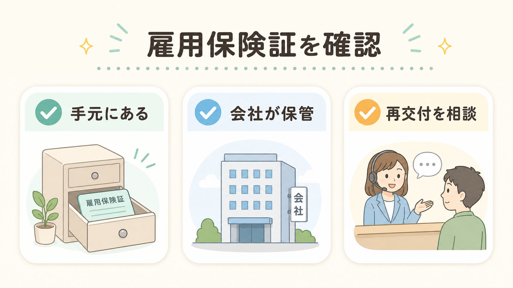 雇用保険証を確認