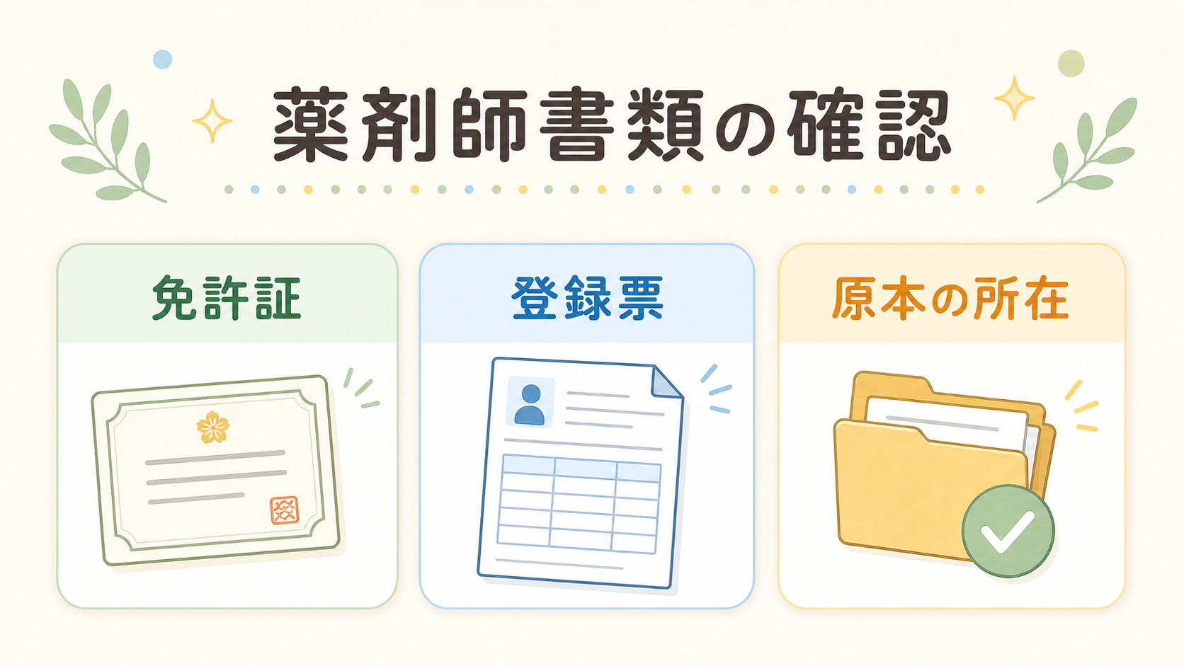 薬剤師書類の確認