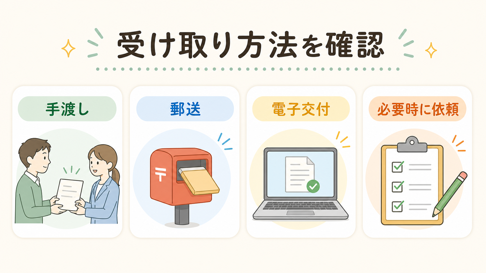 受け取り方法を確認