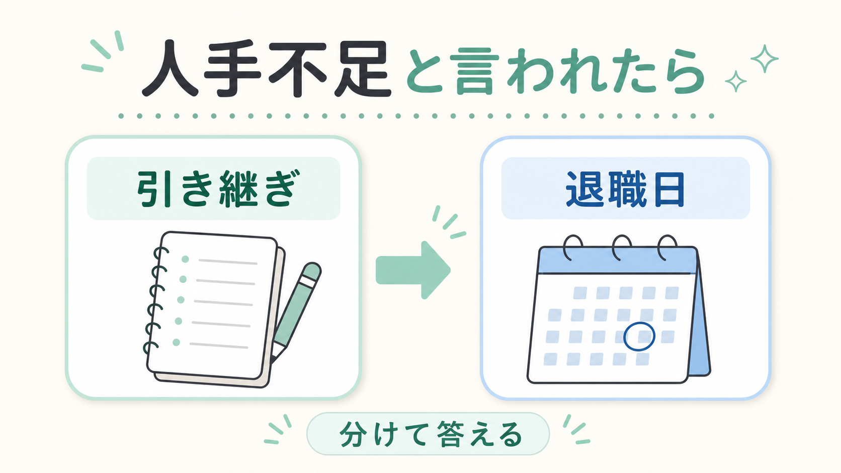 人手不足と言われたら
