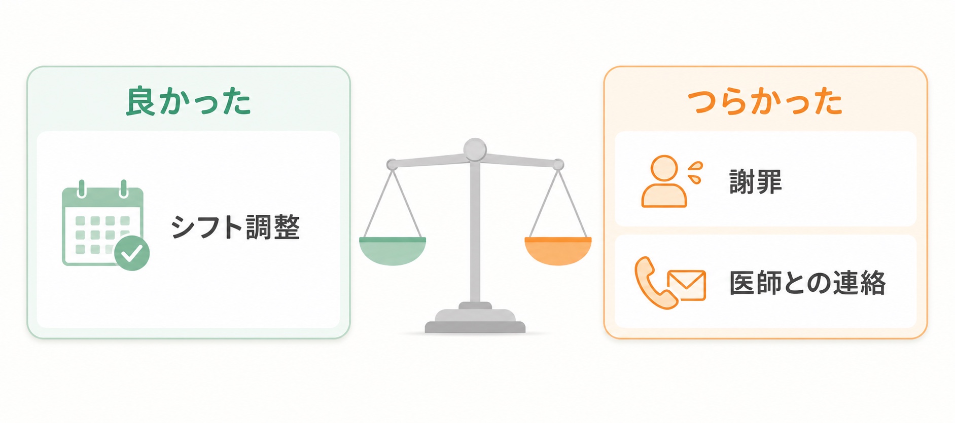 管理薬剤師を引き受けて良かったこととつらかったこと