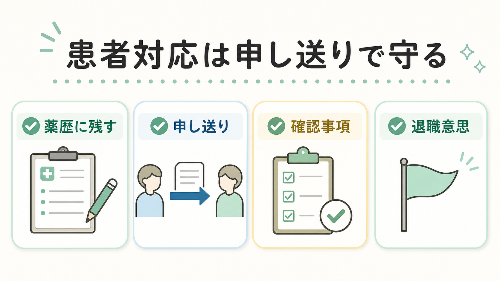患者対応は申し送りで守る