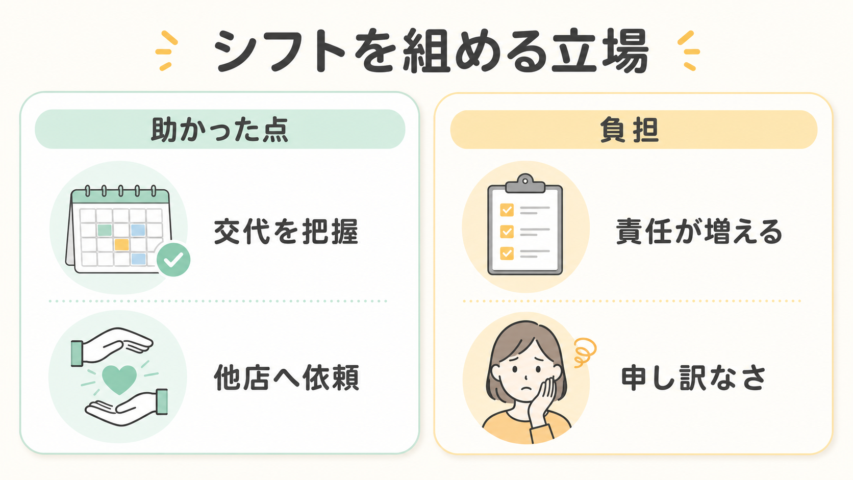 自分でシフトを組める立場で助かった点と負担だった点の比較