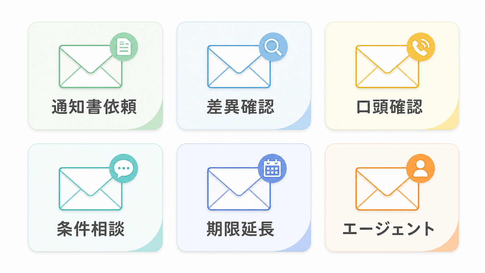 内定後の状況に応じて6つの確認メールを選ぶ図解