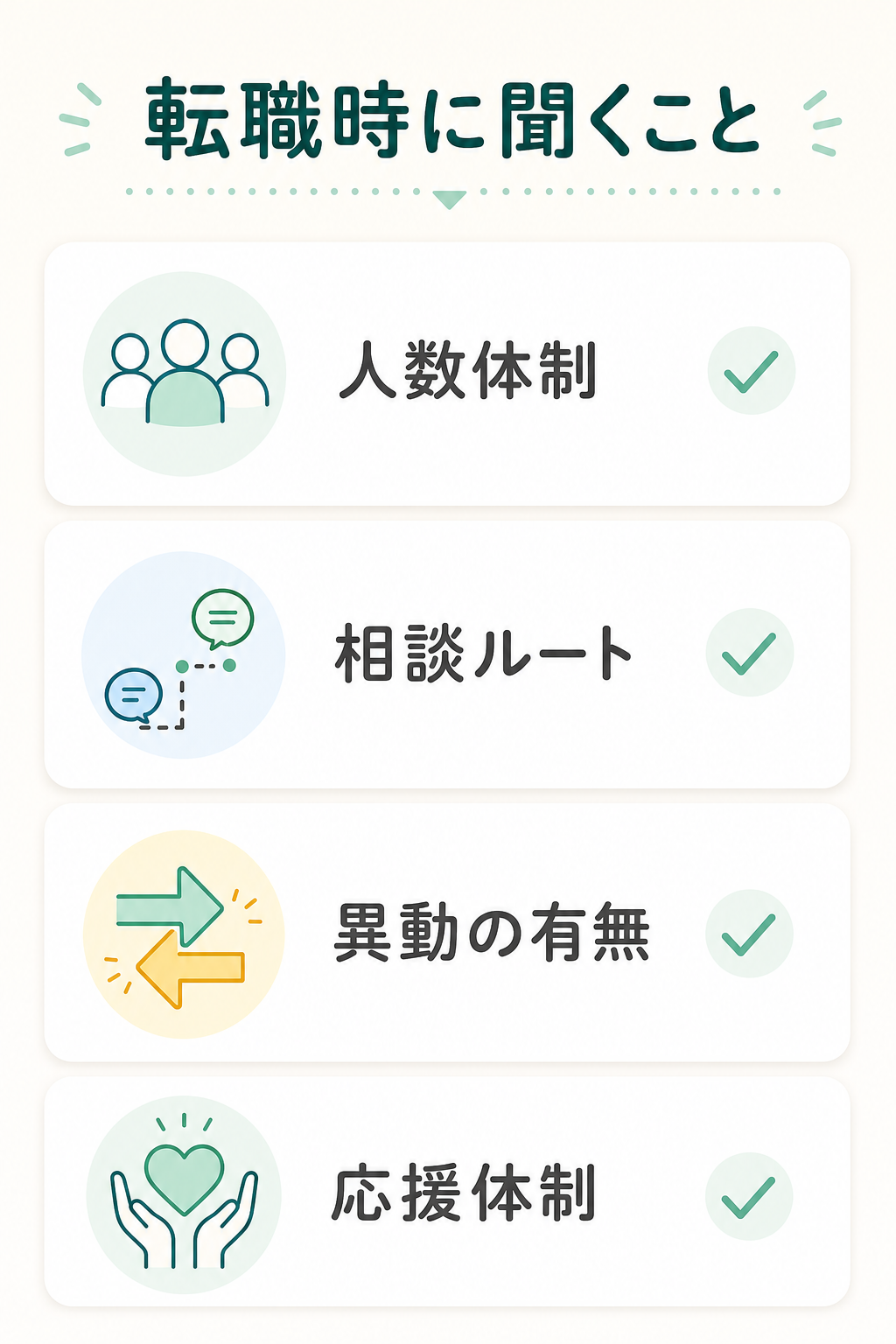 転職時に聞くこと