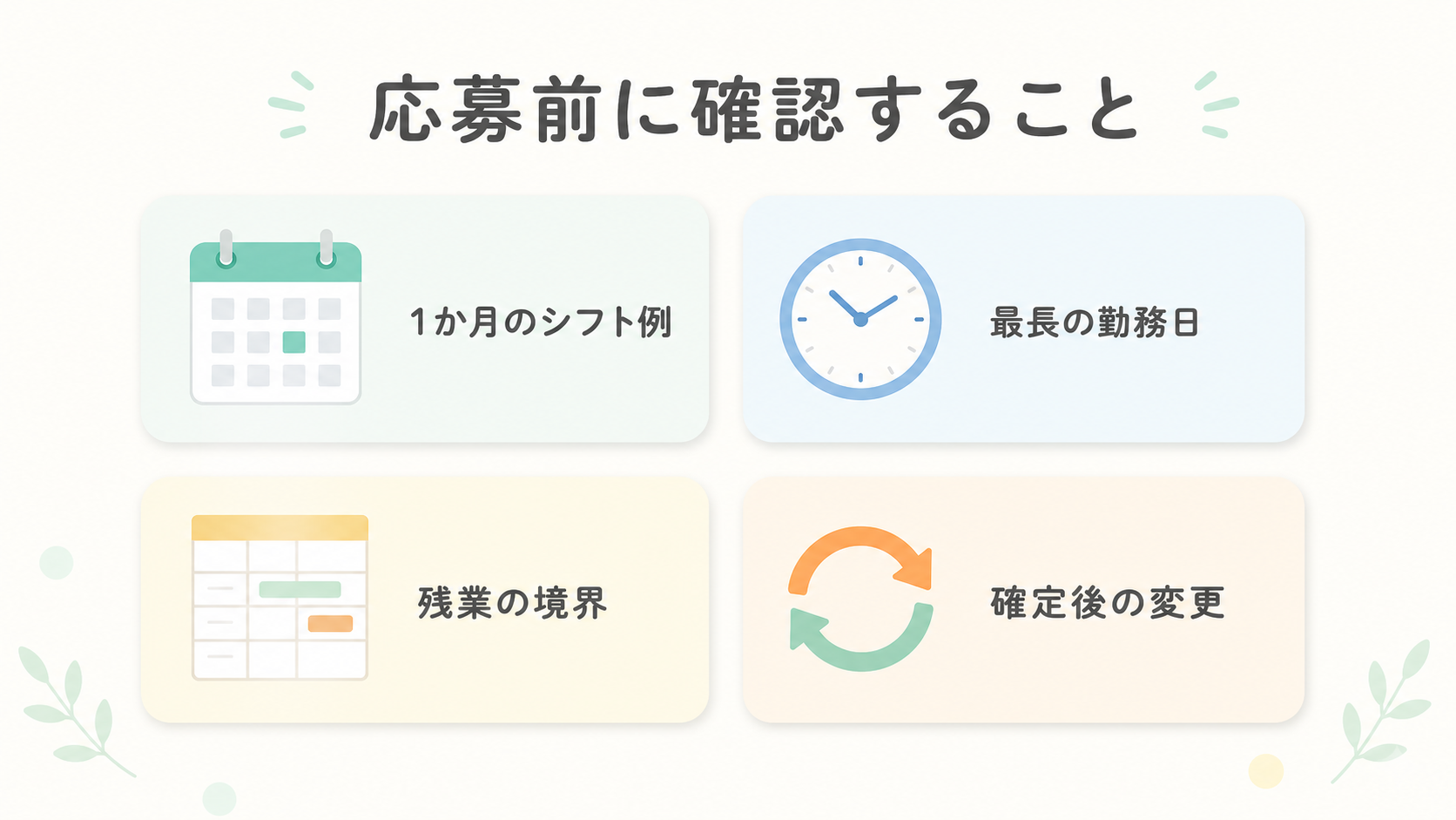 1か月のシフト例・最長の勤務日・残業の境界・確定後の変更を確認する図解
