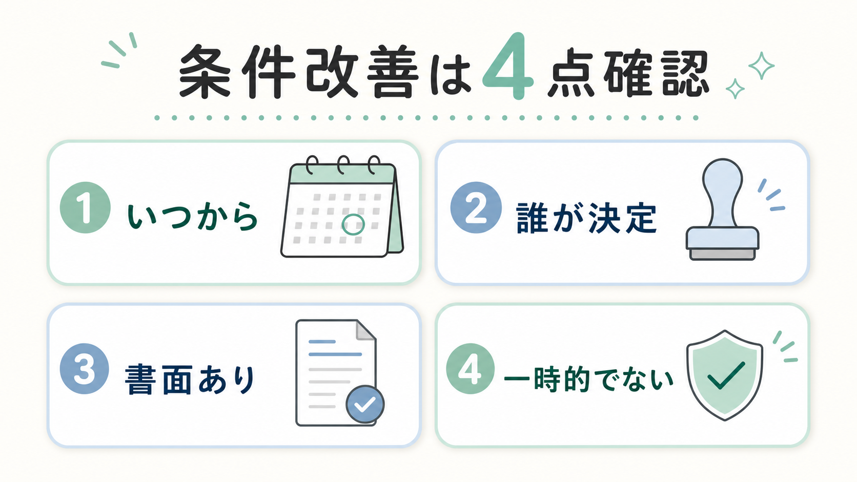 条件改善は4点確認