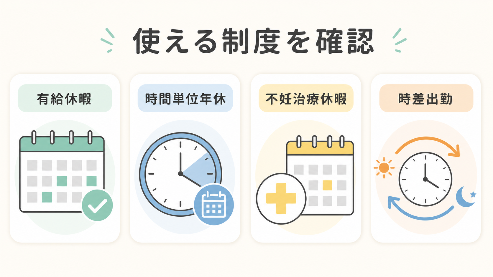年次有給休暇、時間単位年休、不妊治療休暇で確認したい内容の比較