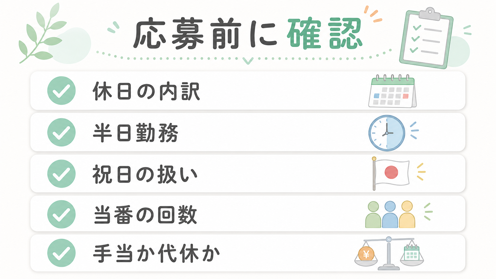休日の内訳、半日勤務、祝日、休日当番、手当か代休かを応募前に確認する図解