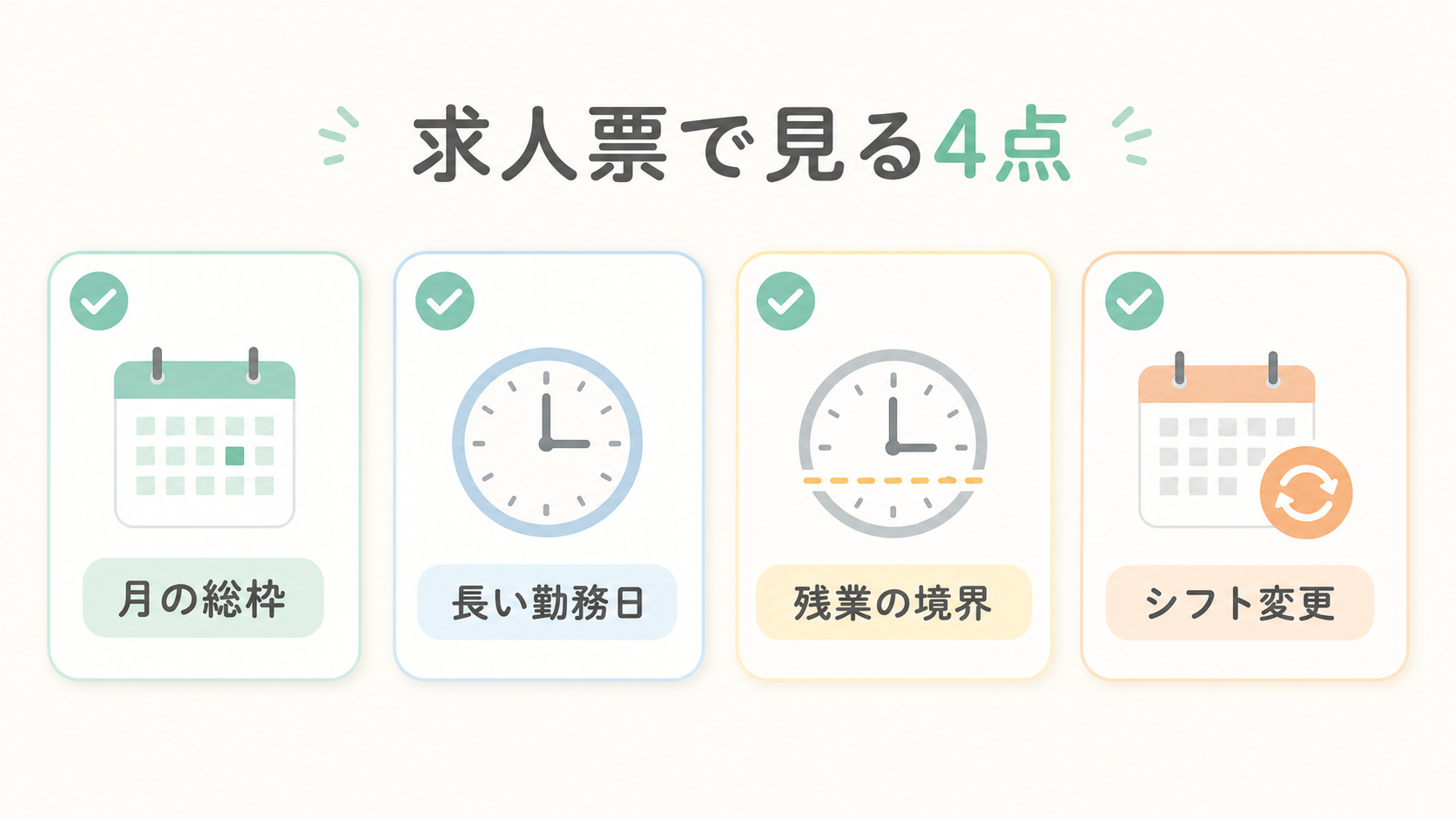 変形労働時間制の求人票で見る4つのポイント