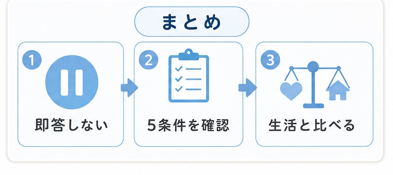 管理薬剤師の打診を受けたときのまとめ