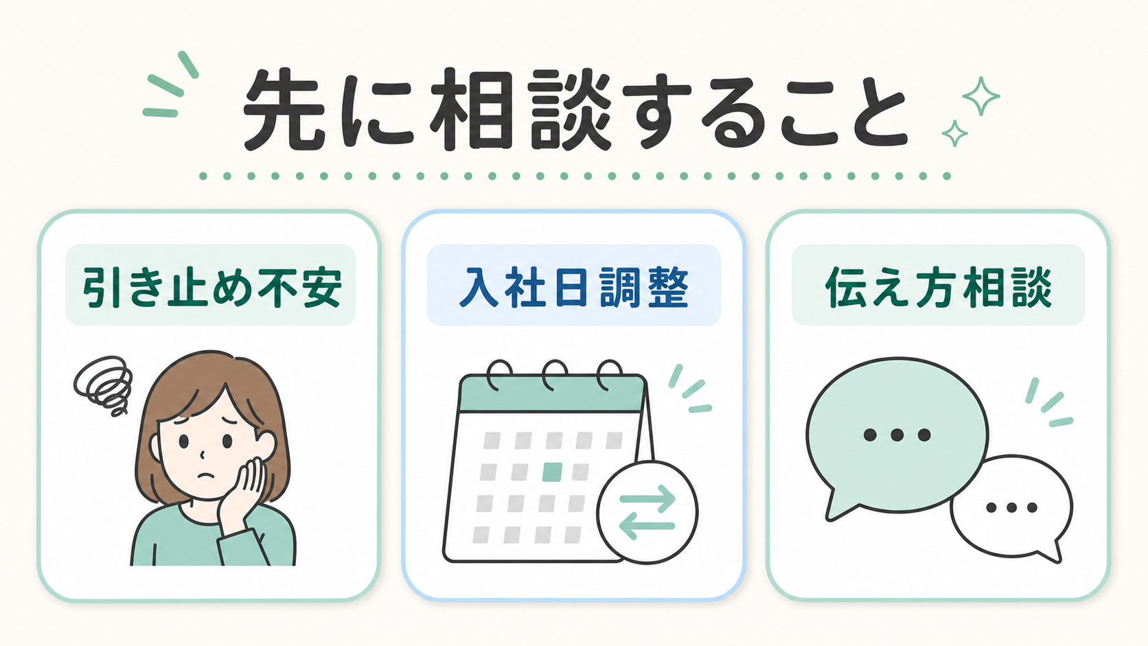 先に相談すること