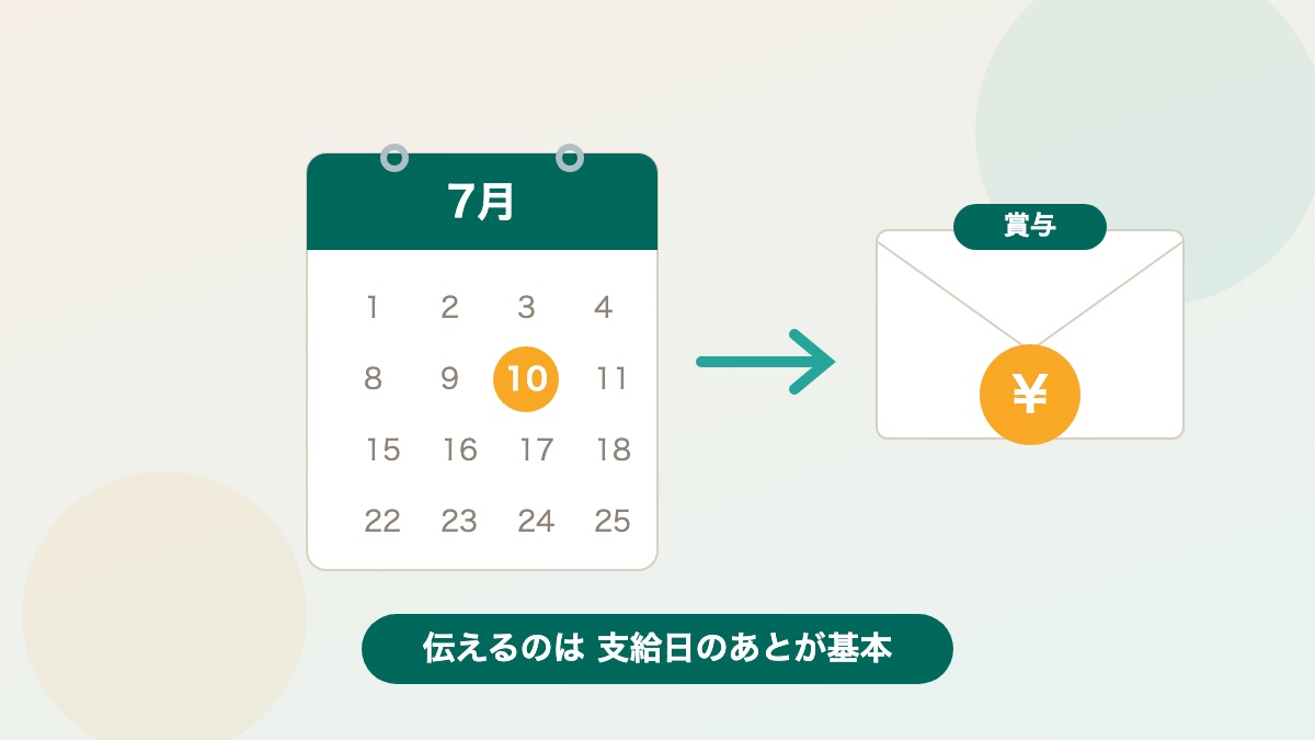 ボーナス支給日のあとに退職を伝えるイメージ