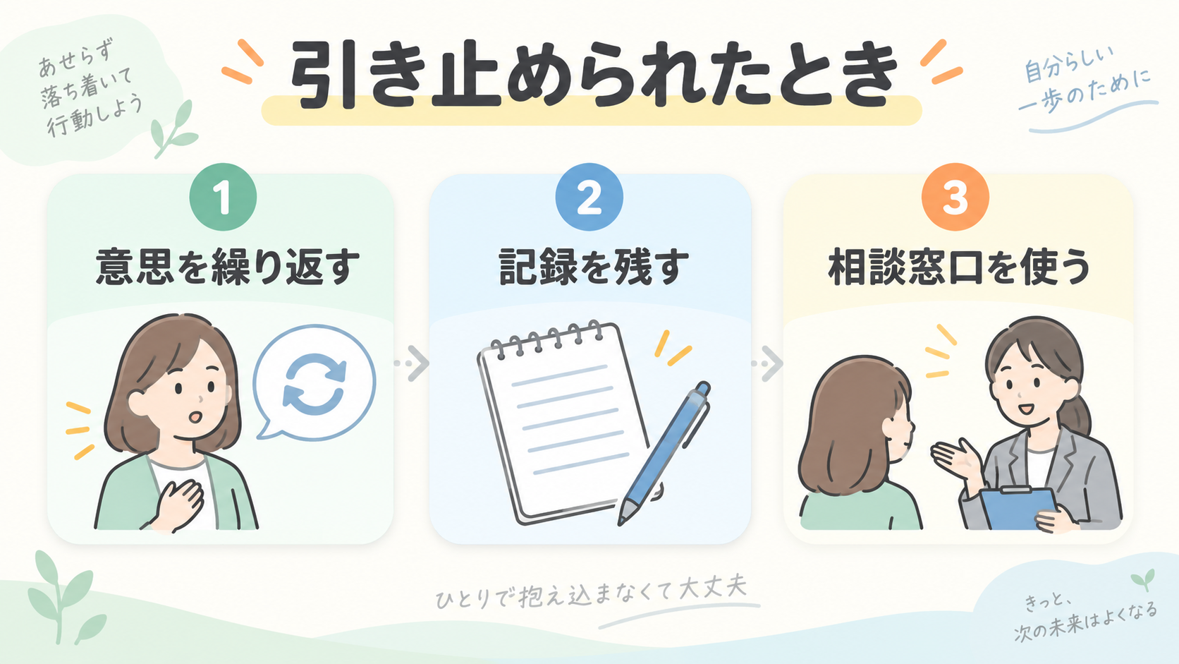退職を引き止められたときの3つの対応を示した図解
