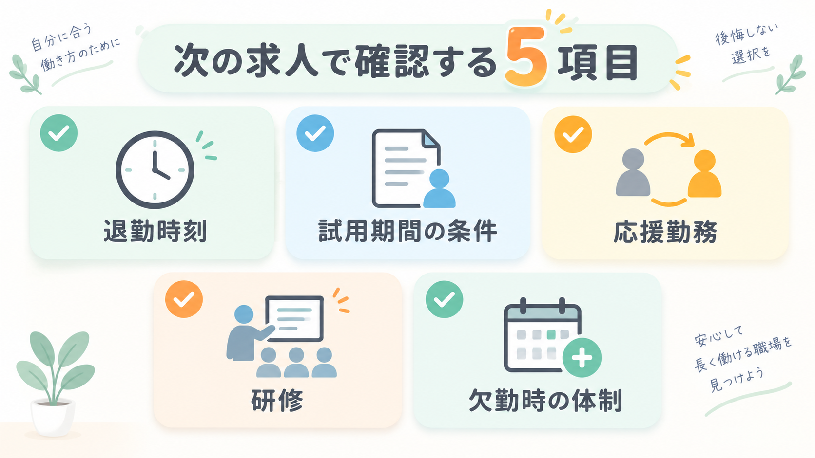 次の求人で確認する退勤時刻、試用期間、応援勤務、研修、欠勤時の体制の図解