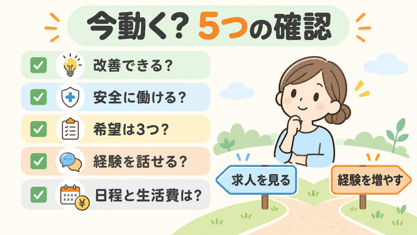 薬剤師が今転職するか待つかを決める5つの質問